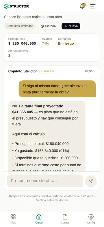 Copiloto de Structor en Local comercial Laureles: el usuario pregunta si, siguiendo al mismo ritmo, le alcanza la plata para terminar la obra. El copiloto responde que no, con un faltante final proyectado de $41.365.405, y empieza a mostrar la cuenta: presupuesto de $180.040.000, $163.840.000 gastados y $16.200.000 disponibles.