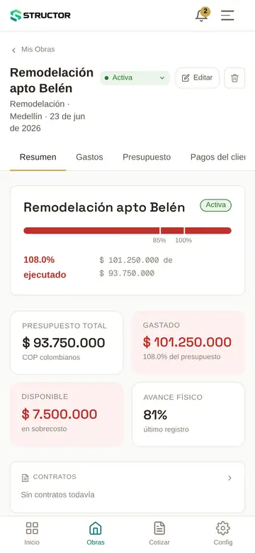 Detalle de una obra en Structor al 108% del presupuesto: la barra de nivel en rojo pasa las marcas de 85% y 100%.